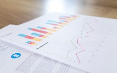 Uso de la Estadística en las empresas